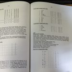 330A6882